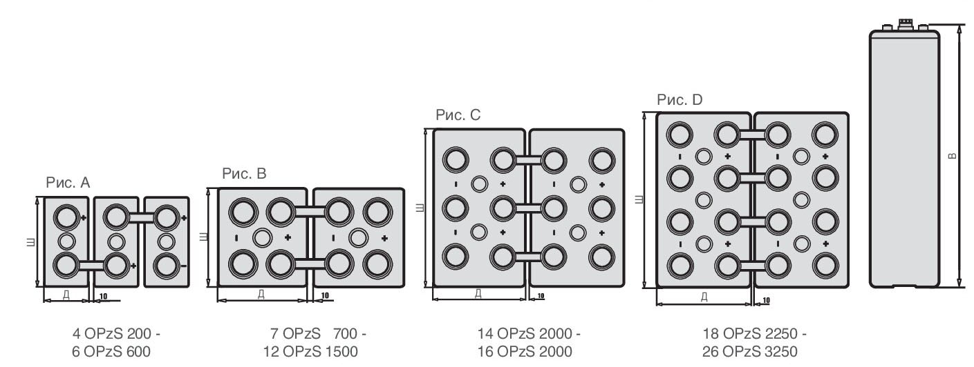 Hoppecke аккумуляторы для авто. Смотреть фото Hoppecke аккумуляторы для авто. Смотреть картинку Hoppecke аккумуляторы для авто. Картинка про Hoppecke аккумуляторы для авто. Фото Hoppecke аккумуляторы для авто Hoppecke аккумуляторы для авто. Смотреть фото Hoppecke аккумуляторы для авто. Смотреть картинку Hoppecke аккумуляторы для авто. Картинка про Hoppecke аккумуляторы для авто. Фото Hoppecke аккумуляторы для авто